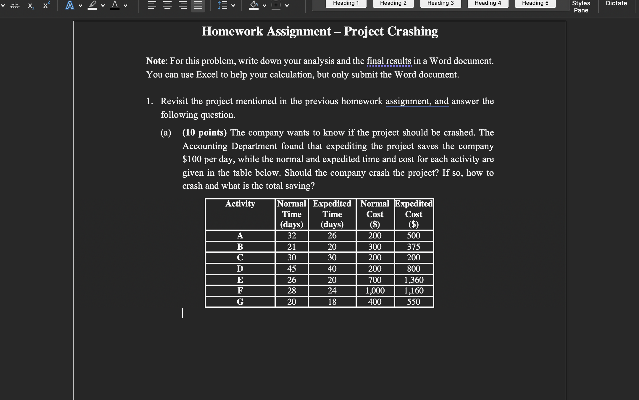 5 Styles Dictate Pane Homework Assignment Project Crashing - Note: For this