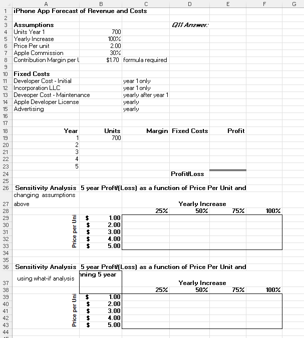 C D E F G A B iPhone App Forecast of Revenue