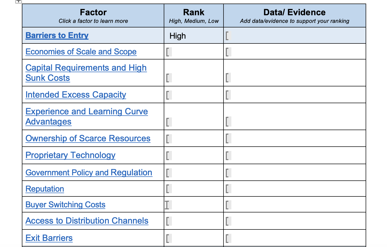 4 Factor Rank Click a factor to learn more High, Medium, Low