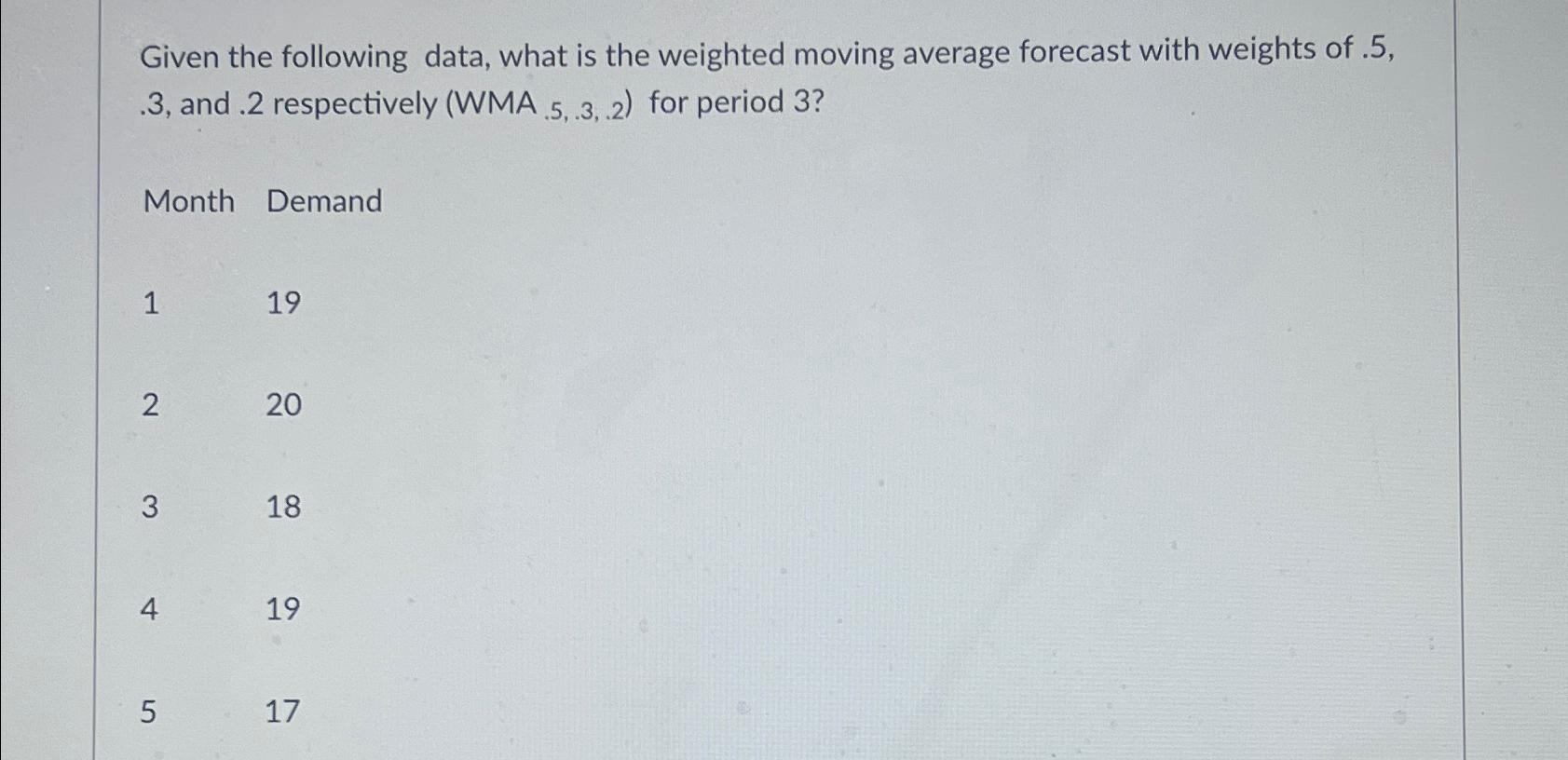 Given the following data, what is the weighted moving average forecast with