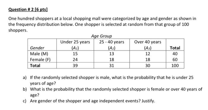 Question #2 [6 pts] One hundred shoppers at a local shopping mall