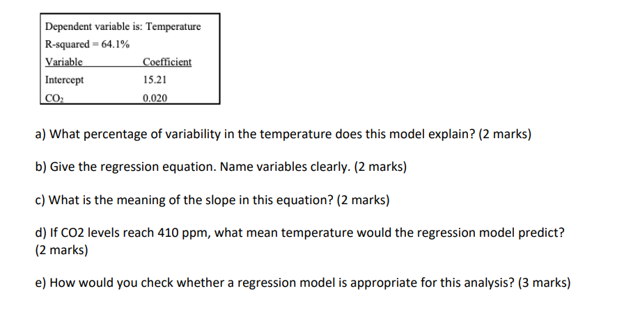 an increase in atmospheric levels of carbon dioxide (CO2), a greenhouse gas,
