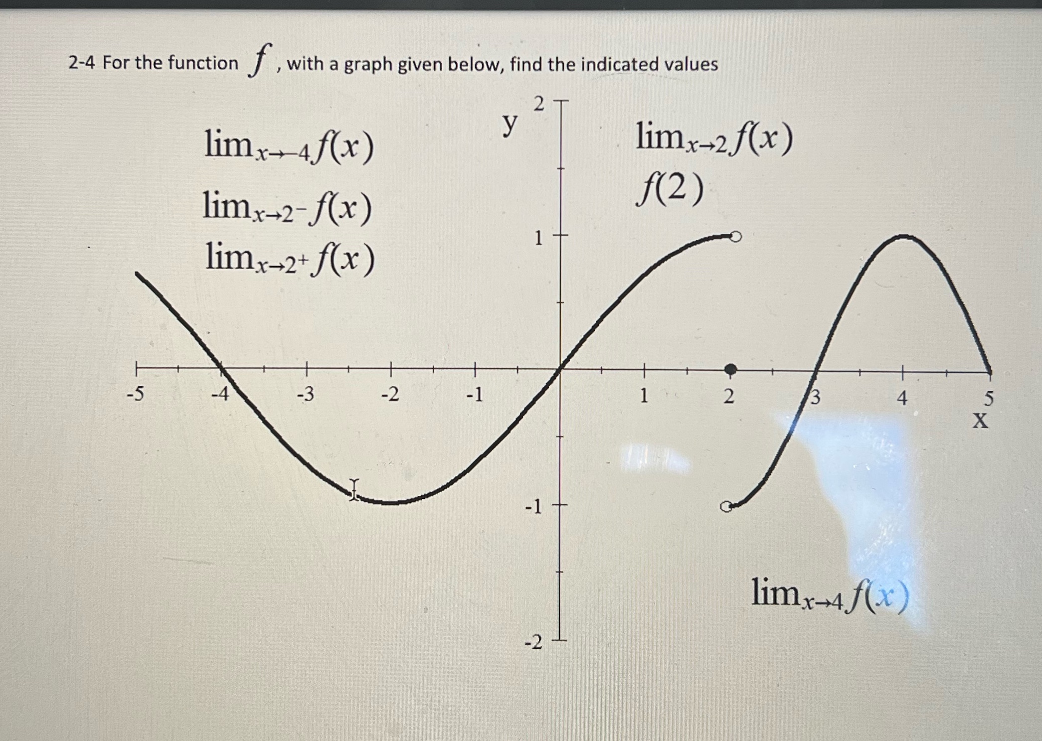 2-4 For the function f, with a graph given below, find the