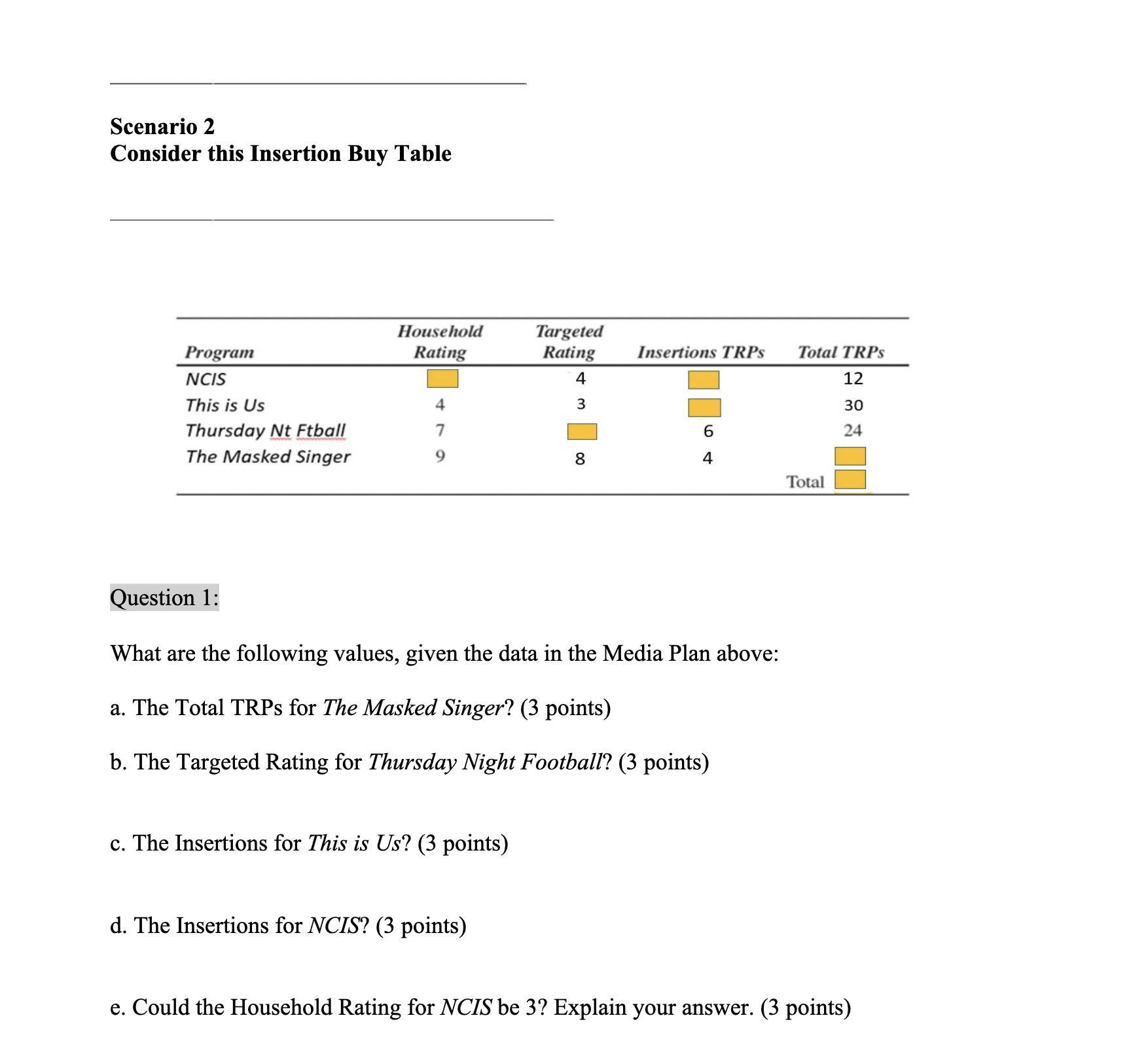 Scenario 2 Consider this Insertion Buy Table Program Household Rating Targeted Rating