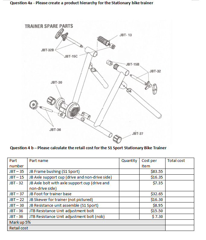 Question 4a - Please create a product hierarchy for the Stationary bike