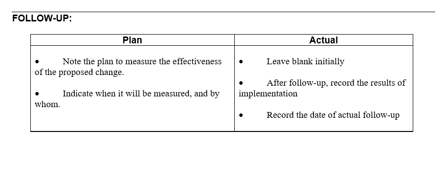 another process improvement approach used by many organizations, most notably by Toyota.)