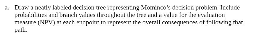 Draw a neatly labeled decision tree representing Mominco's decision problem. Include probabilities