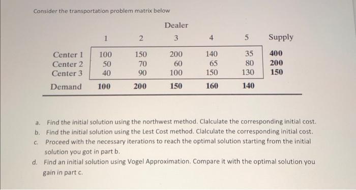 Consider the transportation problem matrix below Dealer 1 2 3 5 Supply
