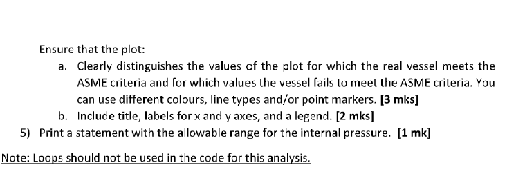 failure can occur which is very dangerous. As such, pressure vessel design