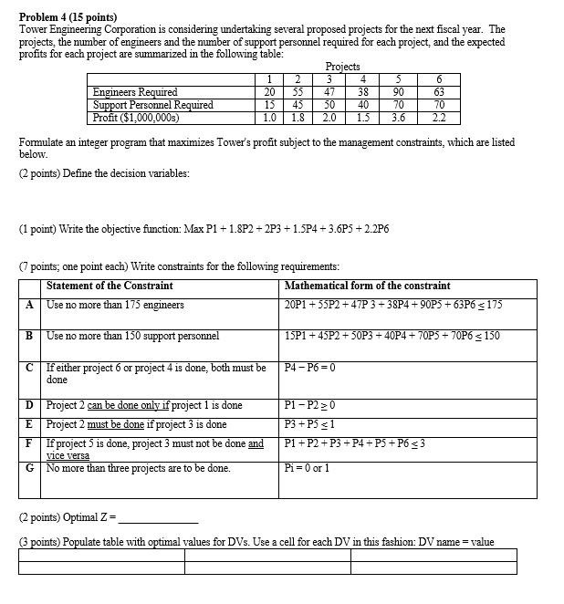 Problem 4 (15 points) Tower Engineering Corporation is considering undertaking several proposed