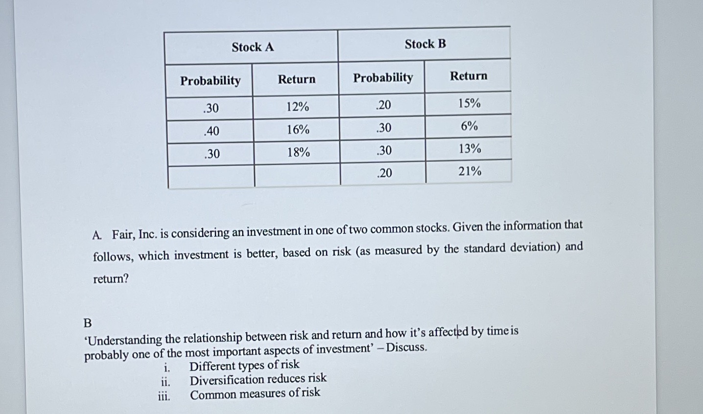 Stock A Stock B Probability Return Probability Return .30 12% .20 15%