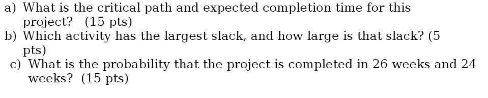 a) What is the critical path and expected completion time for this