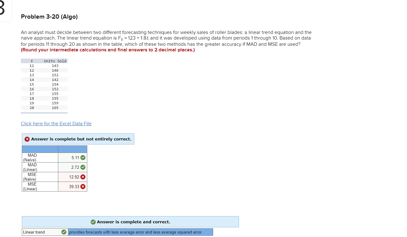 Problem 3-20 (Algo) An analyst must decide between two different forecasting techniques