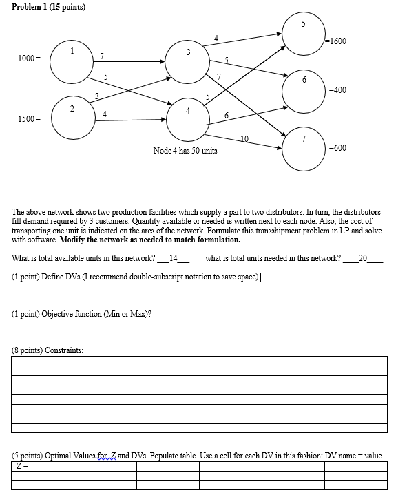 Problem 1 (15 points) 1000= 1 5 3 2 4 1500- 3