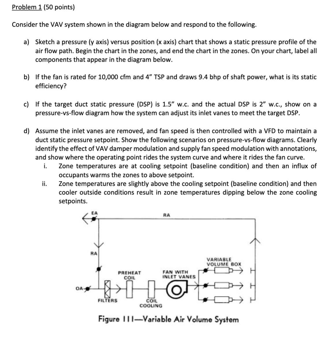 Problem 1 (50 points) Consider the VAV system shown in the diagram