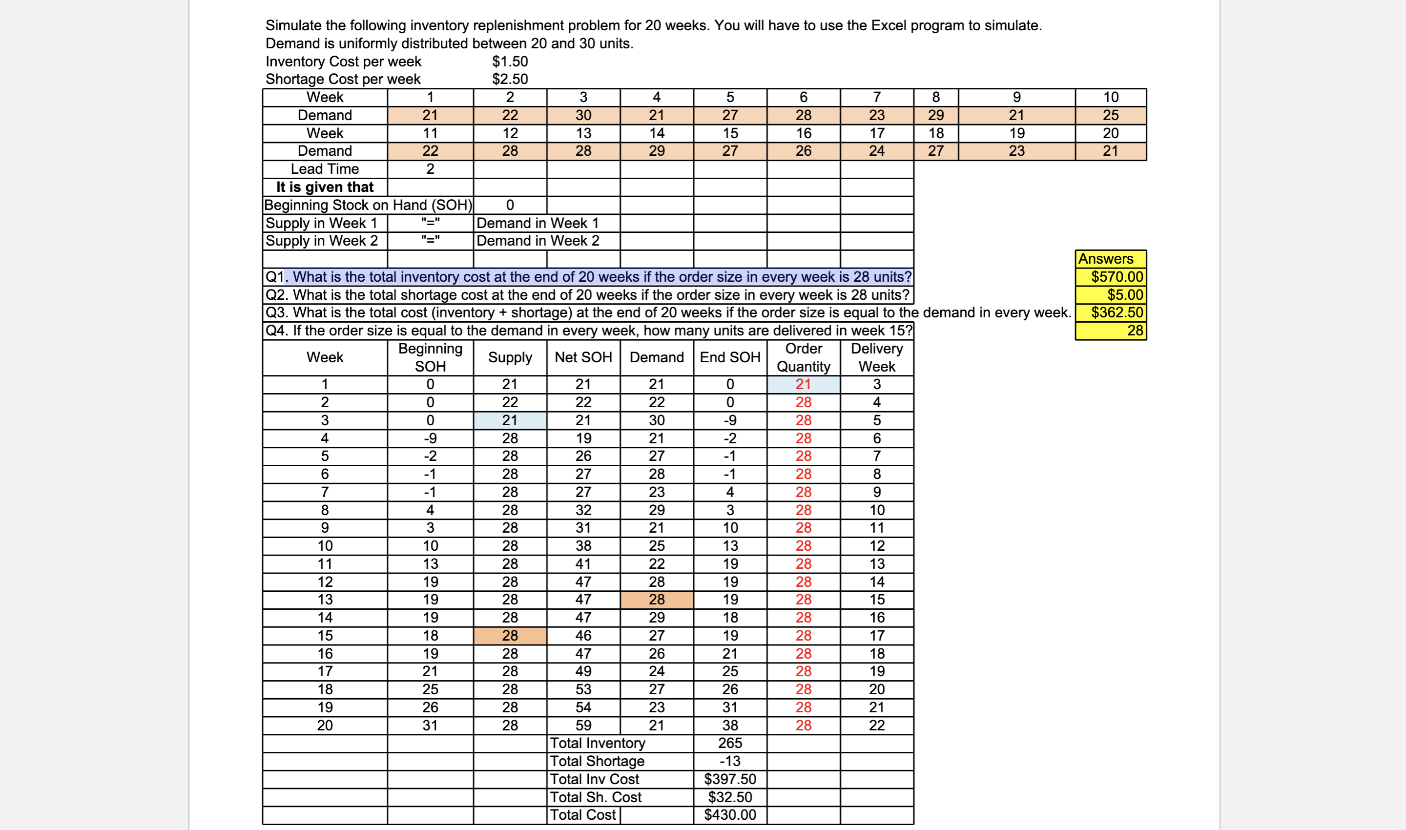 Simulate the following inventory replenishment problem for 20 weeks. You will have