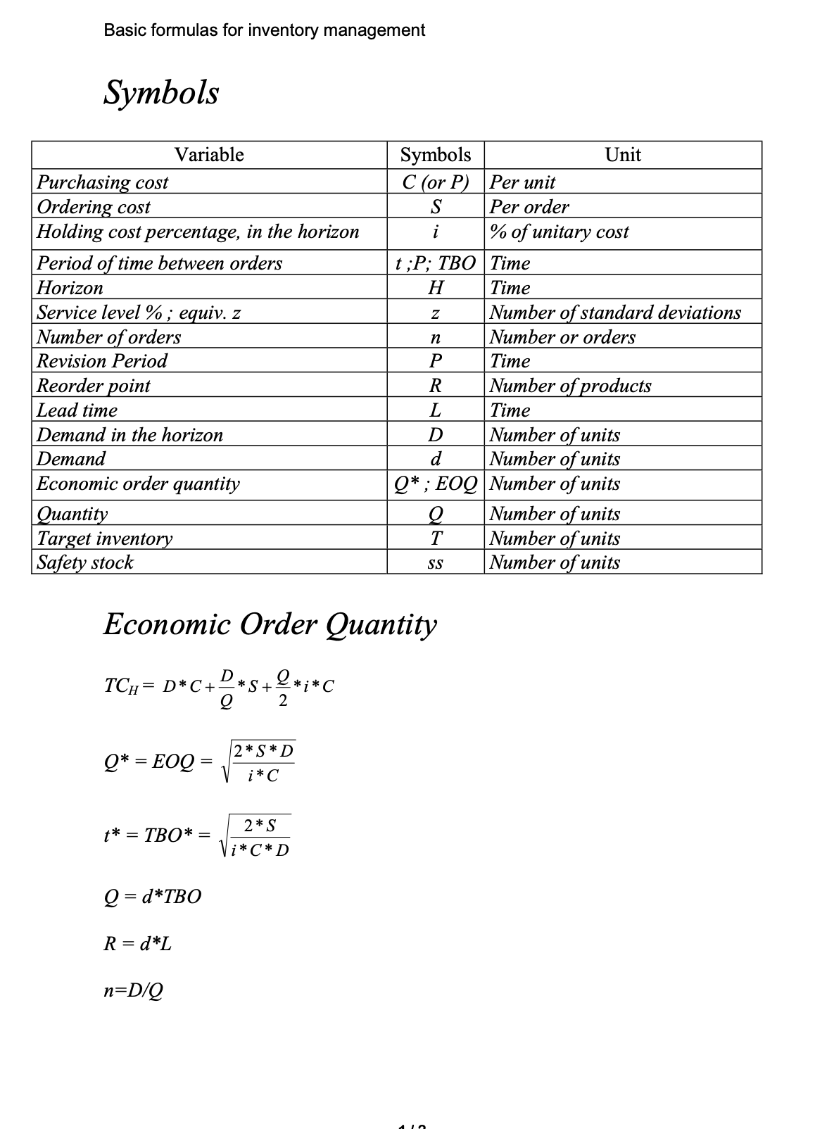 Q* = EOQ= = i*C R = a *L+ss ss = z*
