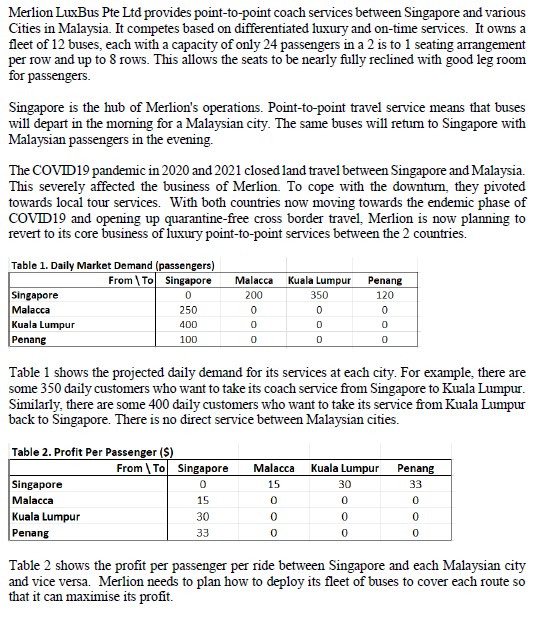 your Answer and Sensitivity Reports in their original formats generated by Solver.