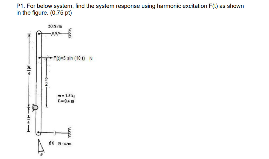 P1. For below system, find the system response using harmonic excitation F(t)