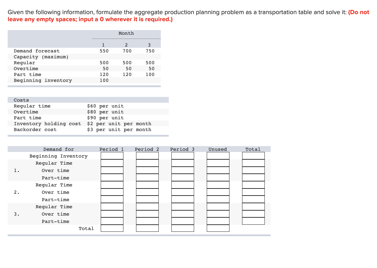 Given the following information, formulate the aggregate production planning problem as a