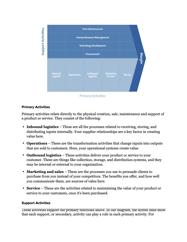 Chain Understanding How Value Is Created Within Organizations How does your organization