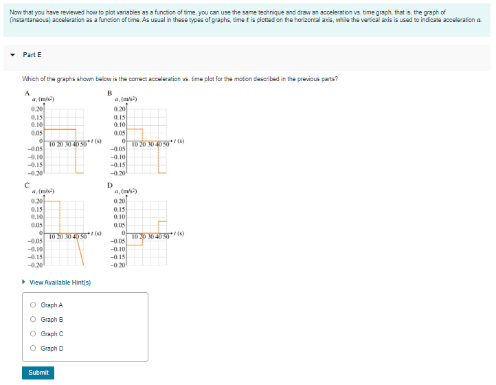 accelerated by the heart toward the head along the ascending aorta. In