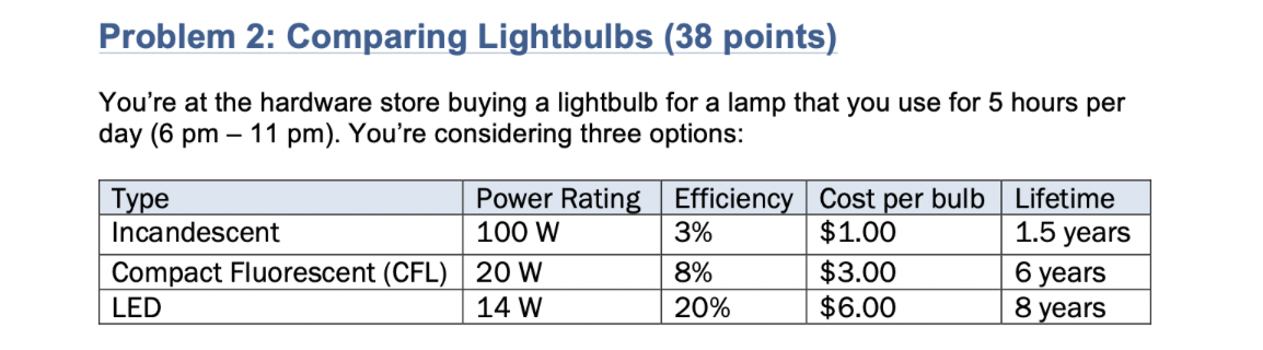 Problem 2: Comparing Lightbulbs (38 points) You're at the hardware store buying