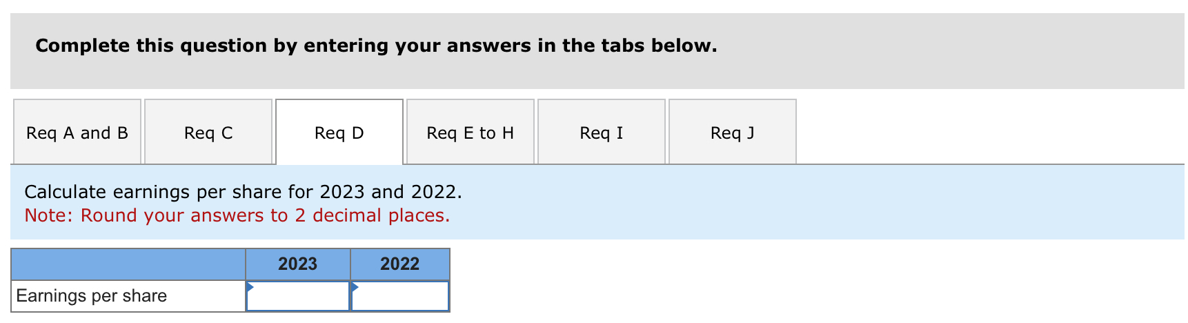 and stockholders' equity 2023 2022 2021 $ 650 2,750 $ 900 2,050