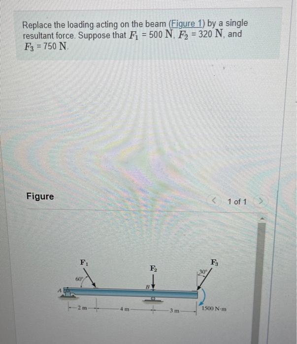 Replace the loading acting on the beam (Figure 1) by a single