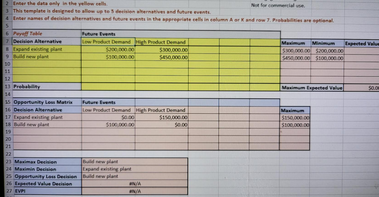 2 Enter the data only in the yellow cells. 3 This template