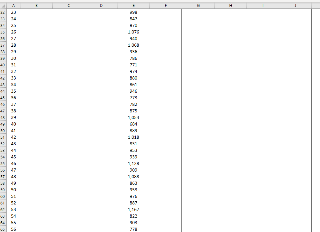 SYSTEM PARAMETERS 3 Ordering Cost $ 50.00 min (if below) 2,500 4