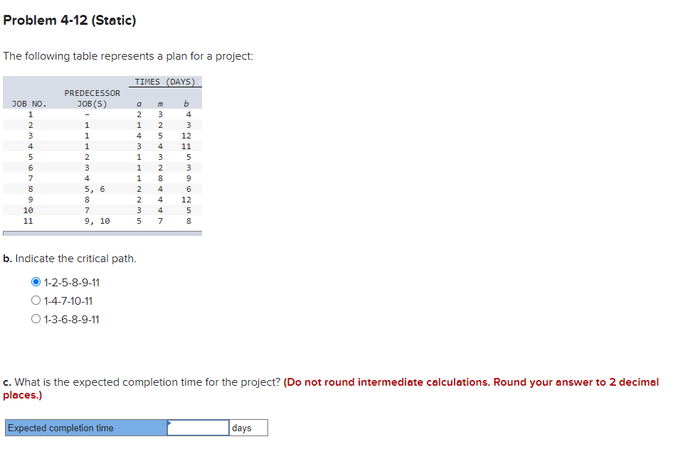 Problem 4-12 (Static) The following table represents a plan for a project: