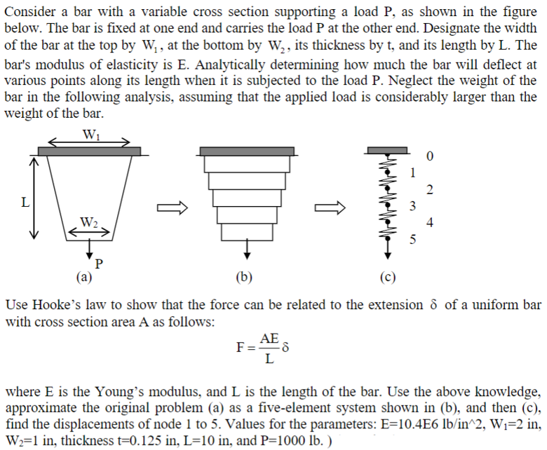 Consider a bar with a variable cross section supporting a load P,