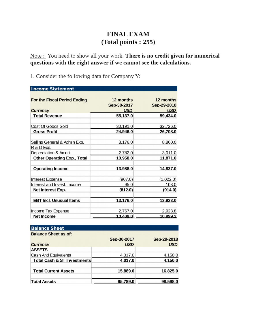 FINAL EXAM (Total points: 255) Note: You need to show all your