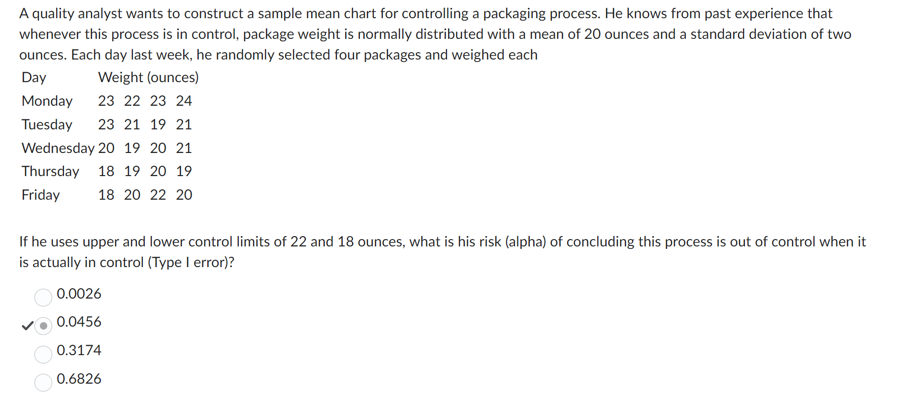 A quality analyst wants to construct a sample mean chart for controlling