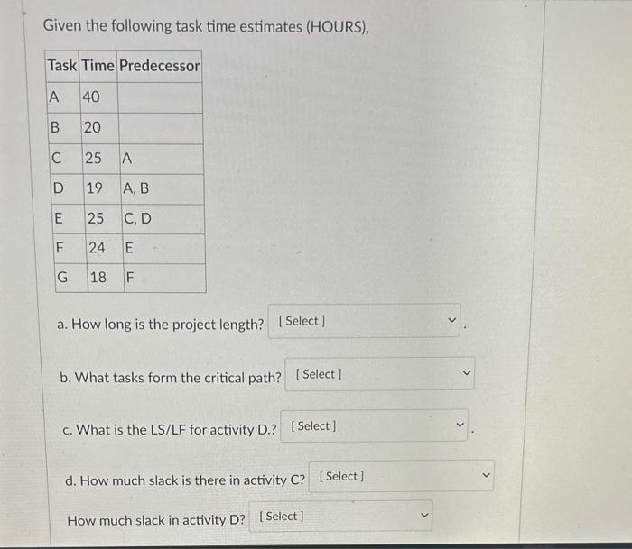 Given the following task time estimates (HOURS), Task Time Predecessor A 40