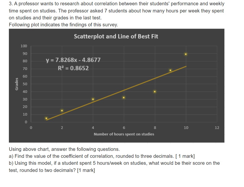 3. A professor wants to research about correlation between their students' performance