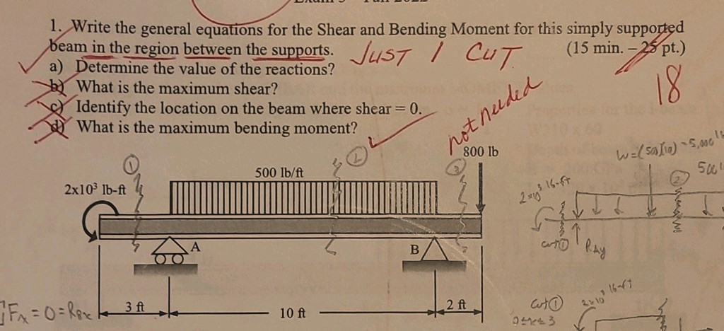 1. Write the general equations for the Shear and Bending Moment for