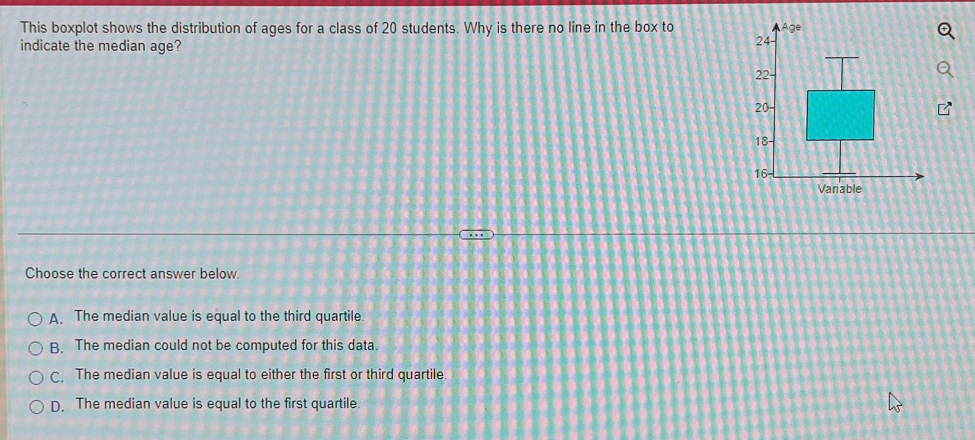 This boxplot shows the distribution of ages for a class of 20