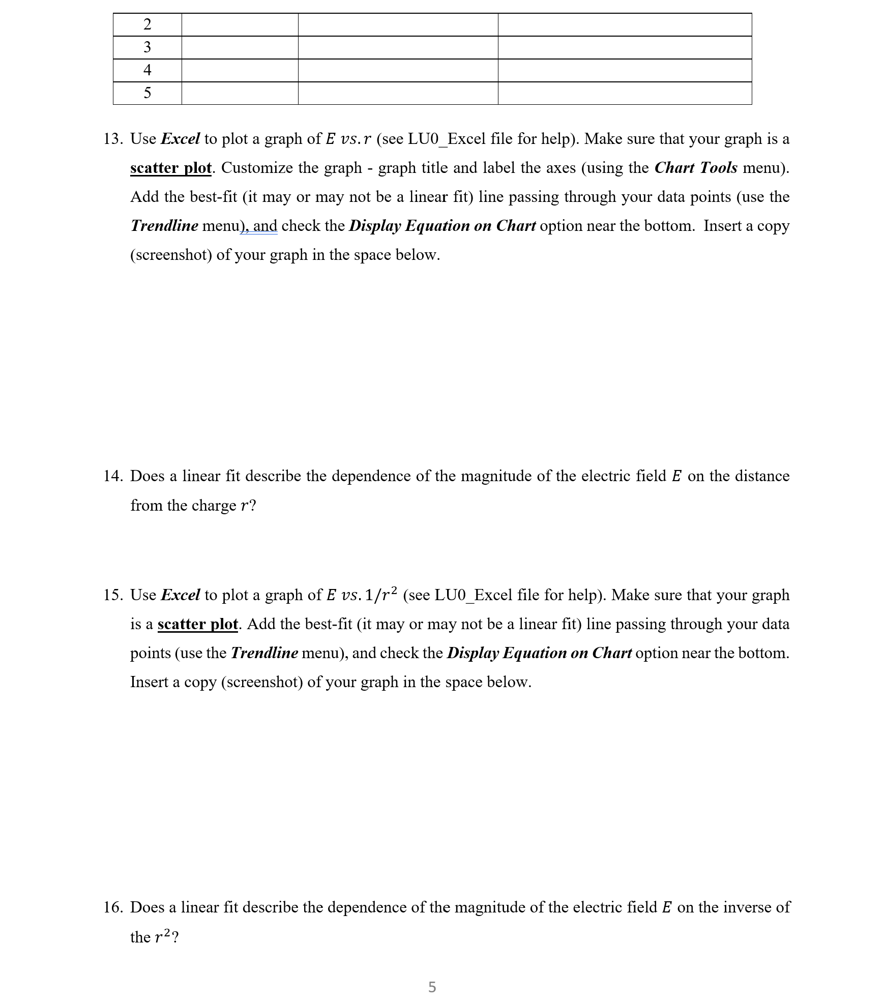relate the electrostatic force magnitude to the charges and the distance between