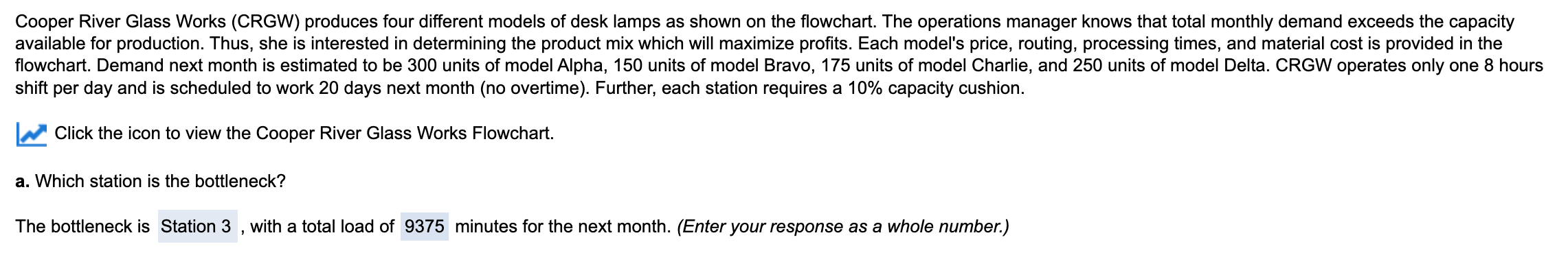 what is the overall profitability? The product mix obtained using the traditional
