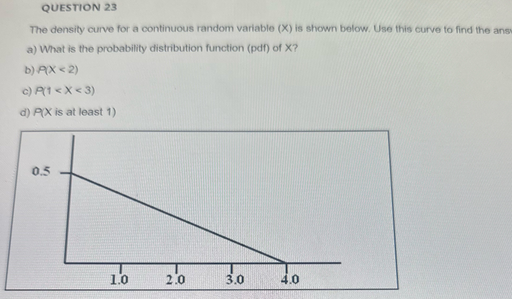 QUESTION 23 The density curve for a continuous random variable (X) is