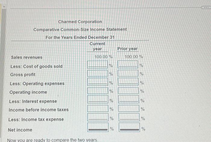 Corporation Income Statement B For the Years Ended December 31 0 (amounts