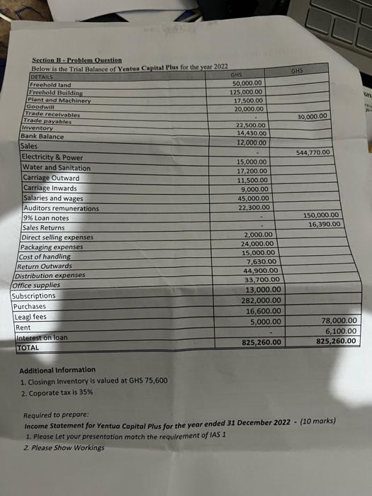 Inventory Section B-Problem Question Below is the Trial Balance of Yentua Capital