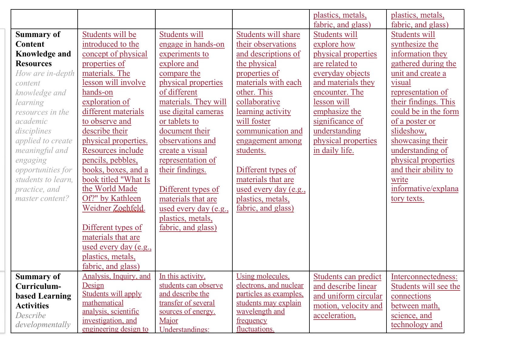 image text in transcribed