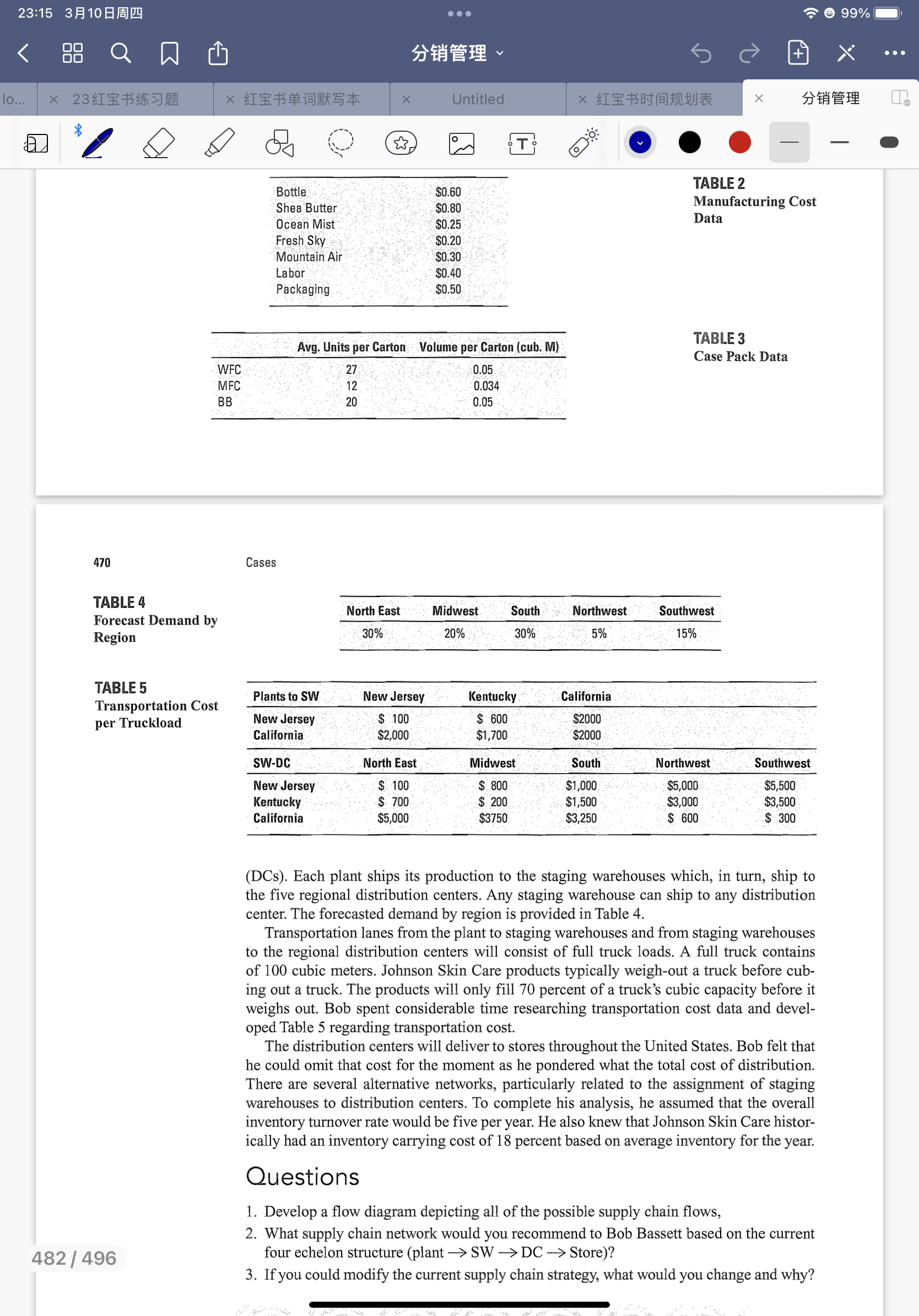 23:15 310 < 88 Q lo... 23 470 TABLE 4 Forecast Demand