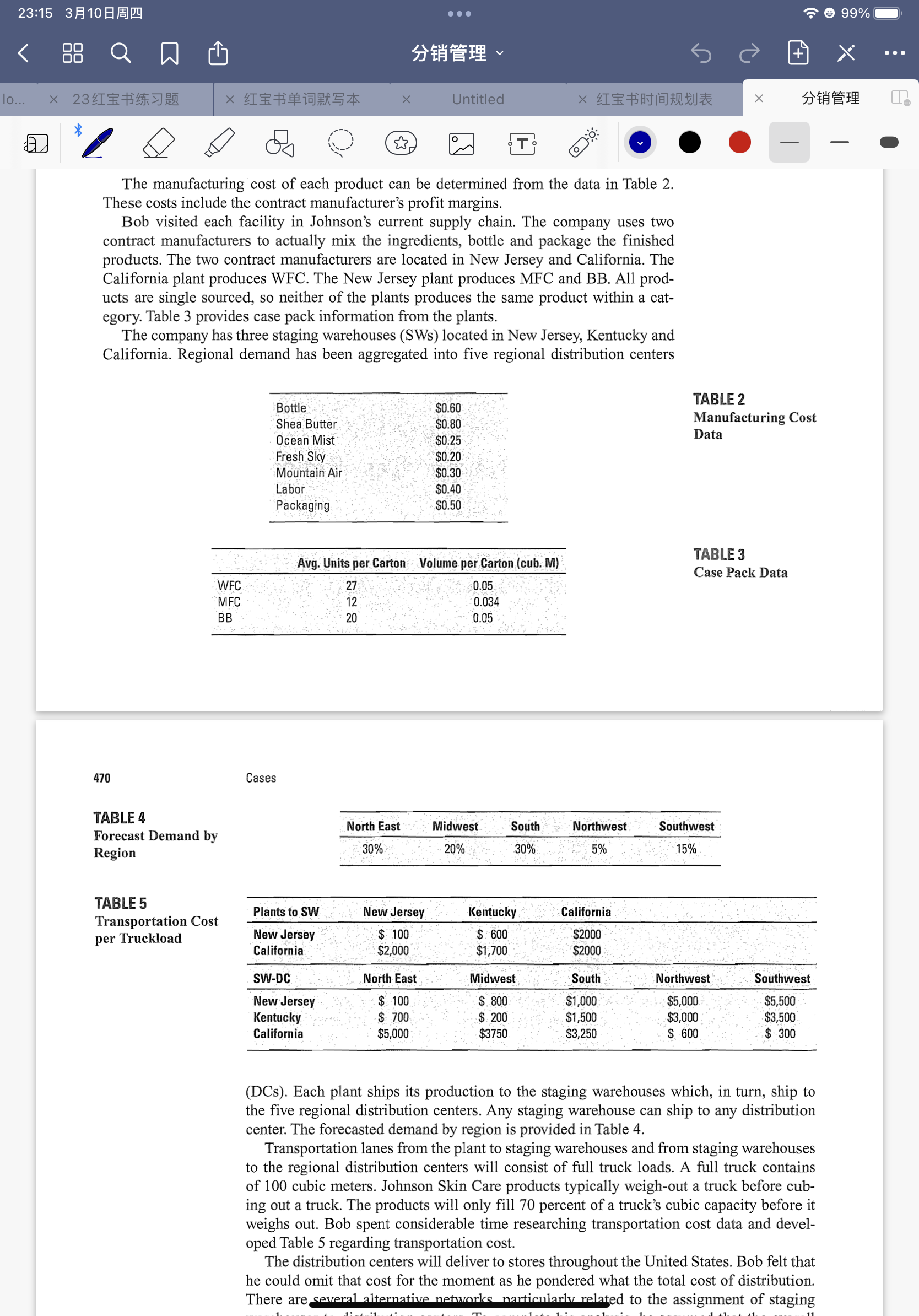 by Region ~ Untitled Bottle $0.60 Shea Butter $0.80 Ocean Mist $0.25
