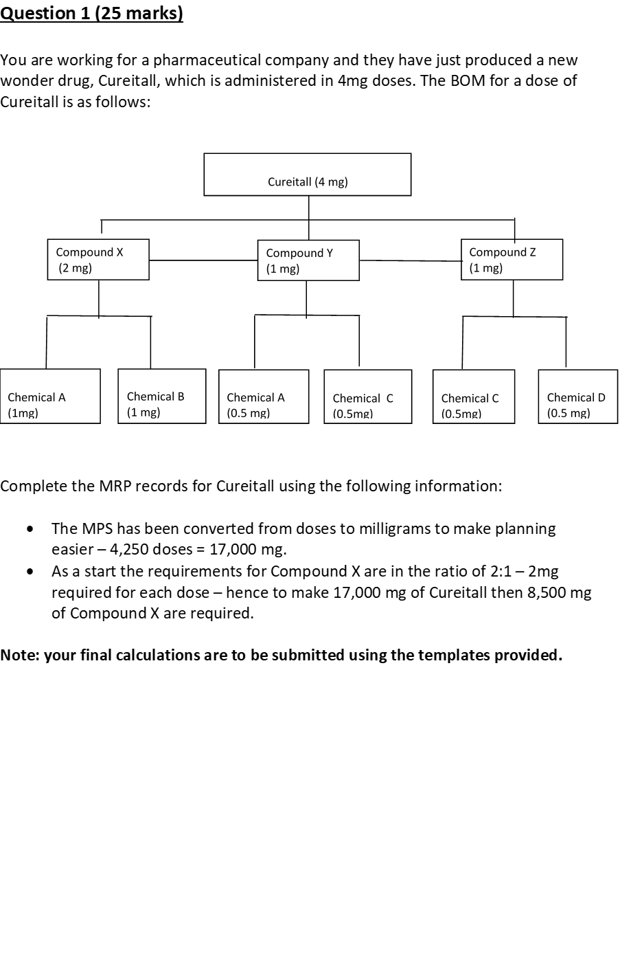 Cureitall (4 mg) Compound X (2 mg) Compound Y (1 mg) Compound