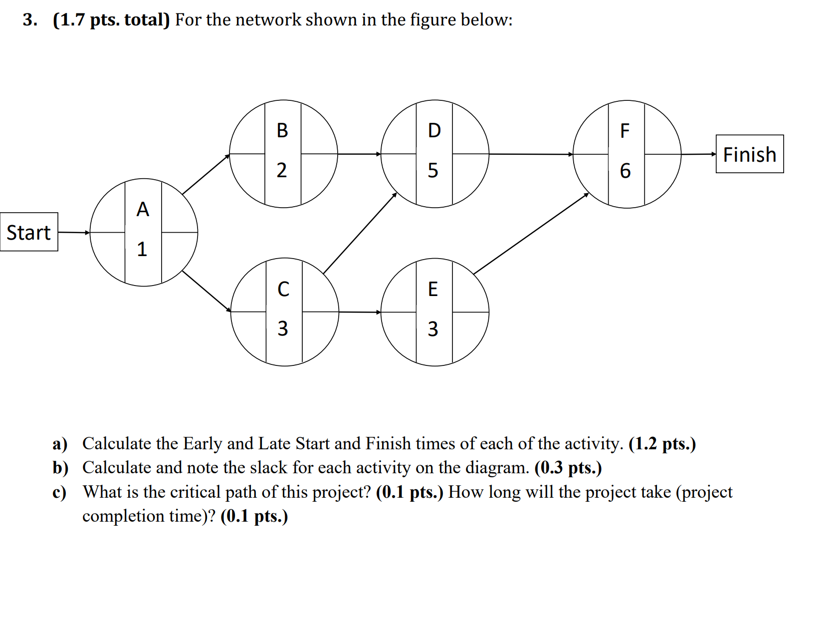 3. (1.7 pts. total) For the network shown in the figure below: