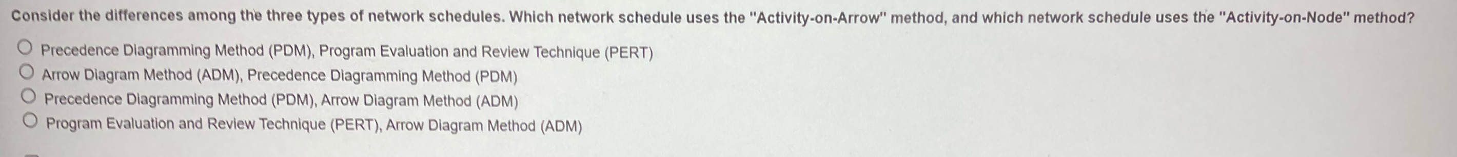 Consider the differences among the three types of network schedules. Which network